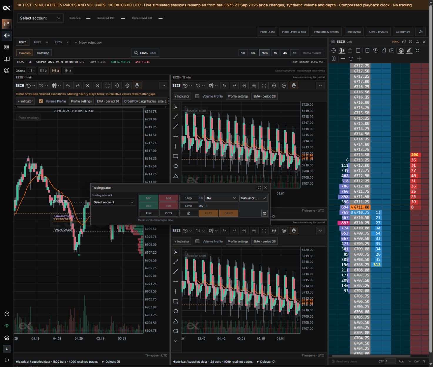 Chart navigation commands